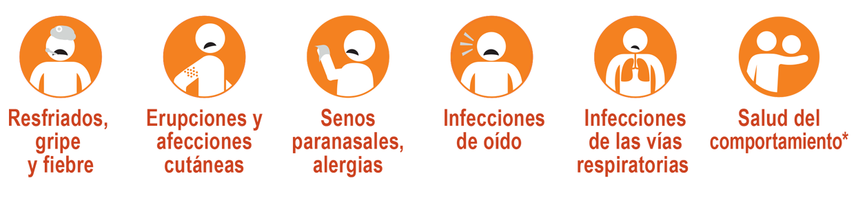 resfriados, gripe, salpullido, senos paranasales, infecciones del oído, infecciones respiratorias